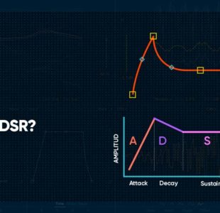 ¿Qué es una envolvente ADSR?